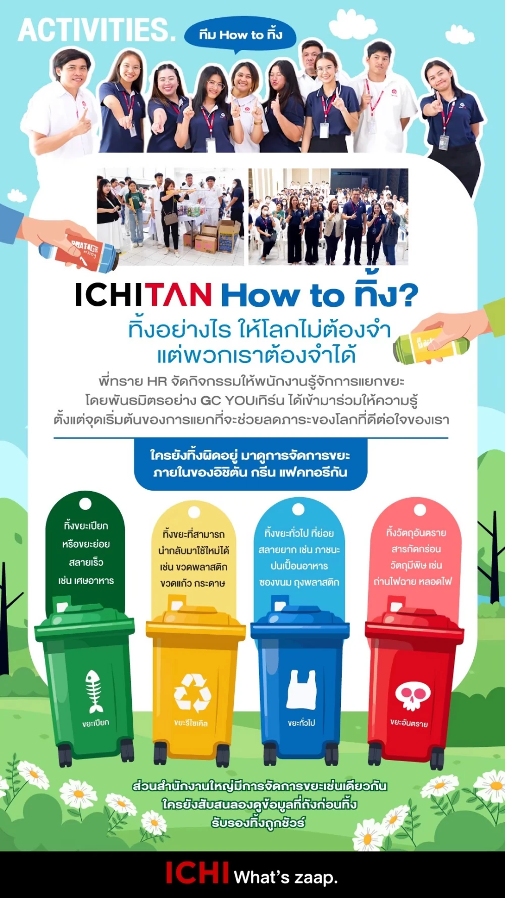 โครงการ ICHITAN HOW TO ทิ้ง ทิ้งอย่างไรให้ถูกต้อง