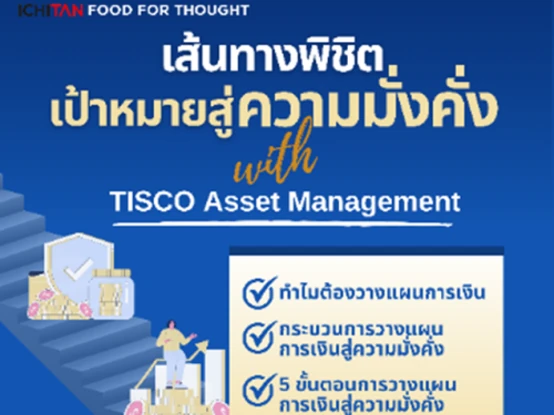 โครงการส่งเสริมความรู้ทางด้านการเงิน